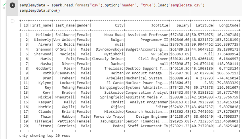Getting Started PySpark